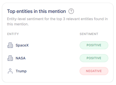 Entity-level sentiment-2