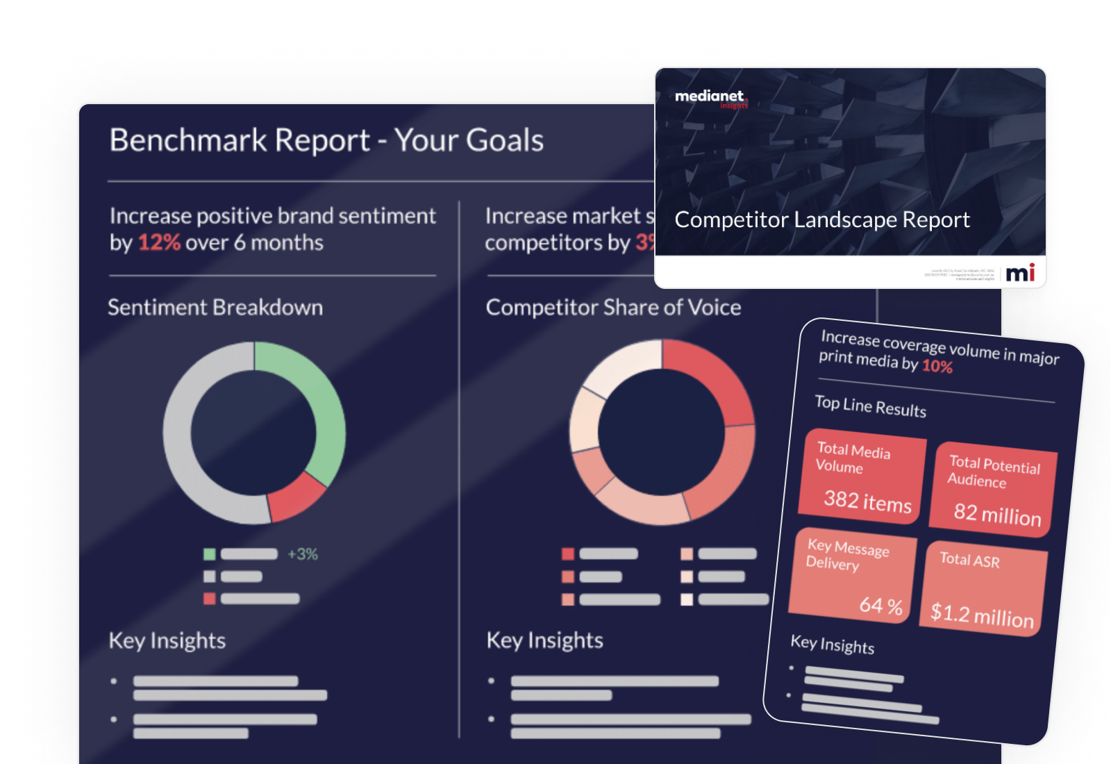 In-depth Insights Tab Image