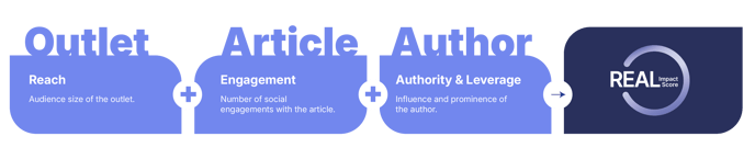 Landing page static-02