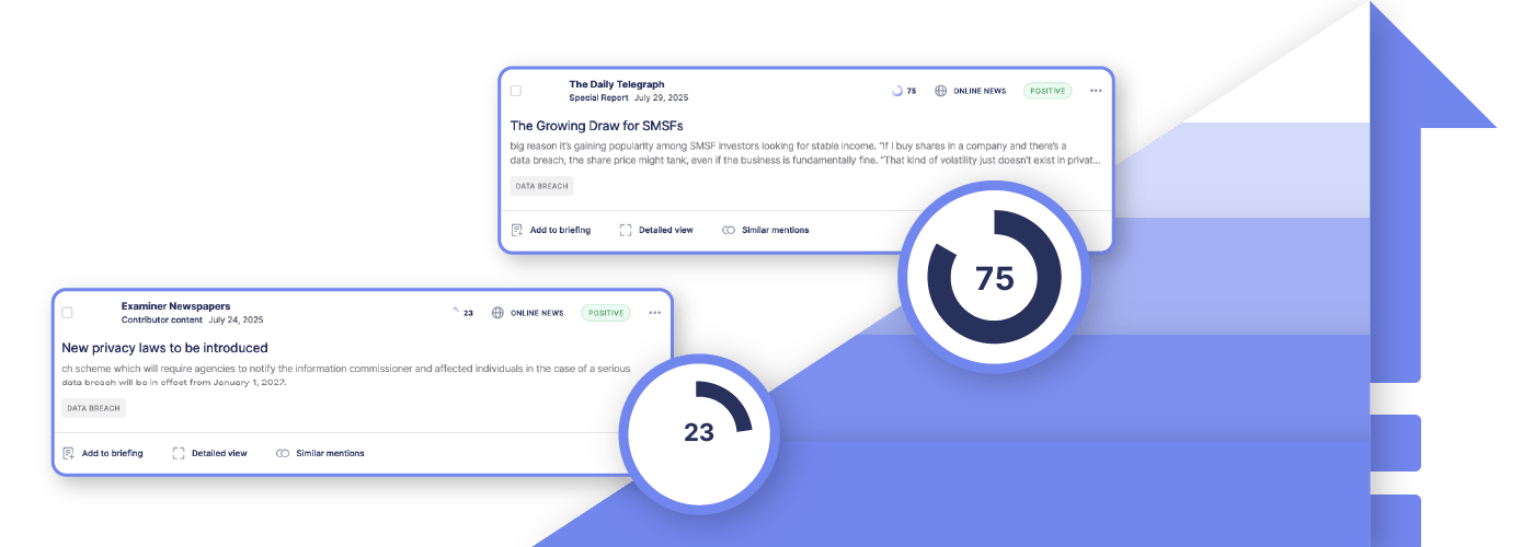 Landing page_Prove Your Impact to Leadership
