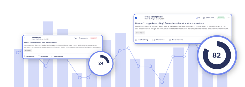 Landing page_Quantify the Quality of Your Coverage