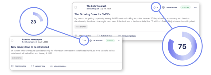 Product images-Identify emerging trends-updated-01