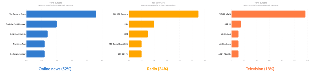 ReturnToWork_TopOutlets-1