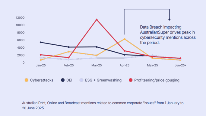 Screenshot 2025-07-04 122458